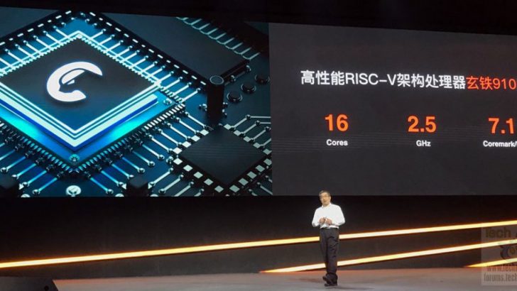 Alibaba презентовала нейропроцессор Hanguang 800